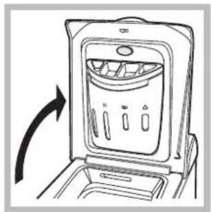 Hotpoint Ariston AVTXL 129 (EU) - - Kontrollampa PÅ/ LÄST LUCKA: - 1
