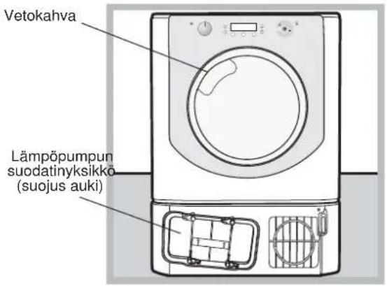 Vetokahva Lämpöpumpun suodatinyksikkö (suojus auki)