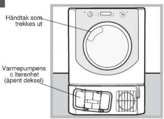 Händtak som trekkes ut Varmepumpens fi lterenhet (åpent deksel)