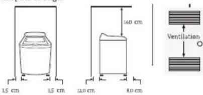 1.5 cm 1.5 cm 120 cm 80 cm 140 cm Ventilation