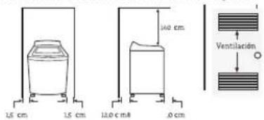 1.5 cm 1.5 cm 140 cm 12.0 c m8 .0 cm Ventilación