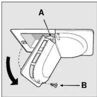 A B