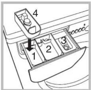 4 1 2 3