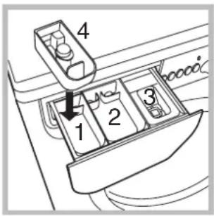 1 2 3 4