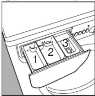 1 2 3