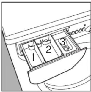 1 2 3