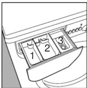 1 2 3