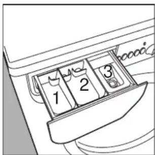 1 2 3