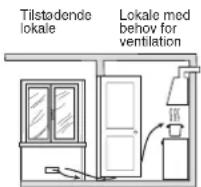 INDESIT KP6T72S(X)/DK - Ventilation i køkkenlokalet - 2