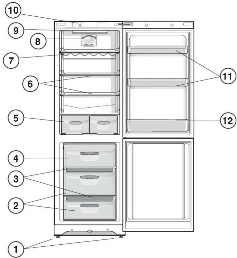 INDESIT BIAA 13 X DR - Слід повідомити: - 2