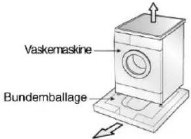 Vaskemaskine Bundermballage