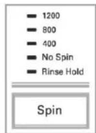 - 1200 - 800 - 400 - No Spin - Rinse Hold Spin
