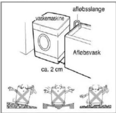 vaskemaskine afløbsslange Afløbsvask ca. 2 cm