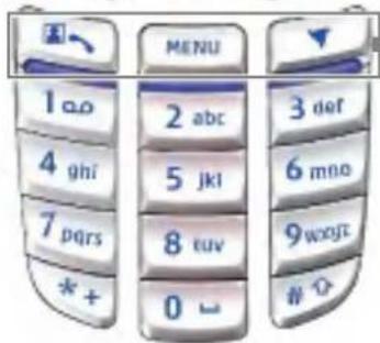 MENU 1 ao 2 abc 3 def 4 ghi 5 jkl 6 mno 7 pqrs 8 tuv 9 woyt * + 0 # 0