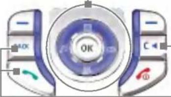 OK C