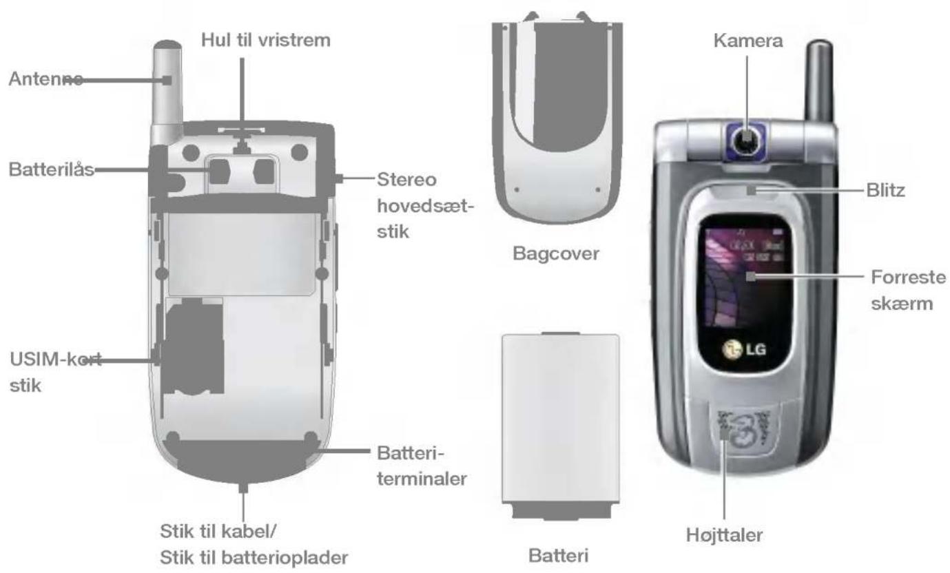 LG U8180 - Lær funktionerne at kende - 2