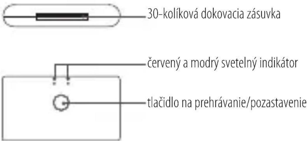 iWantit I30BTRE12X - prehl'ad výrobku - 1