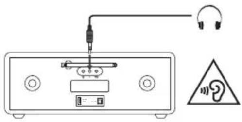 Radionette RNDUDIB15E - Använda hörlurar - 2
