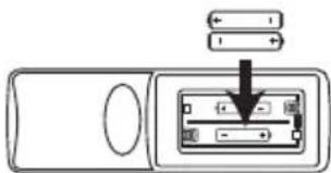 Radionette RNDUDIB15E - Indsætning af batterier i fjernbetjeningen - 2