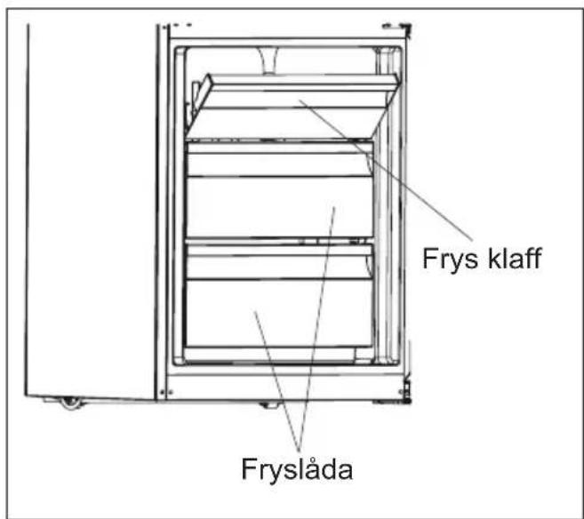 Frys klaff Fryslåda