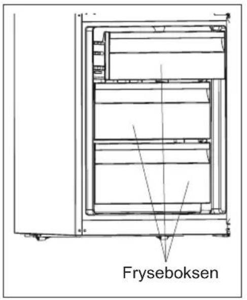 Fryseboksen