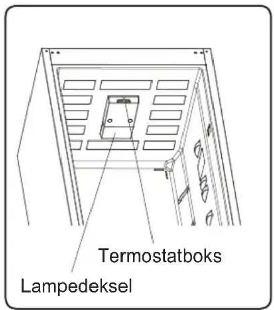 Termostatboks Lampedeksel