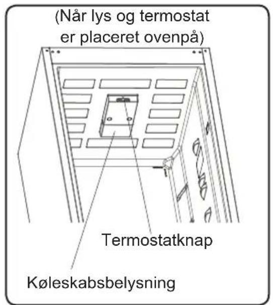 (Når lys og termostat er placeret ovenpå) Termostatknap Køleskabsbelysning