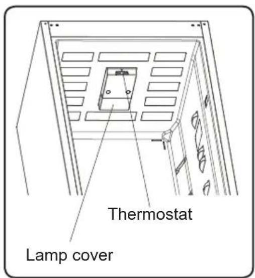 Thermostat Lamp cover