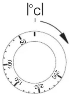 |°C| 50 100 150 200 250