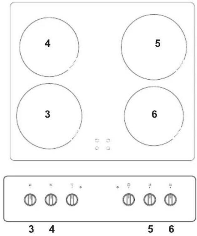 4 5 3 6 3 4 5 6