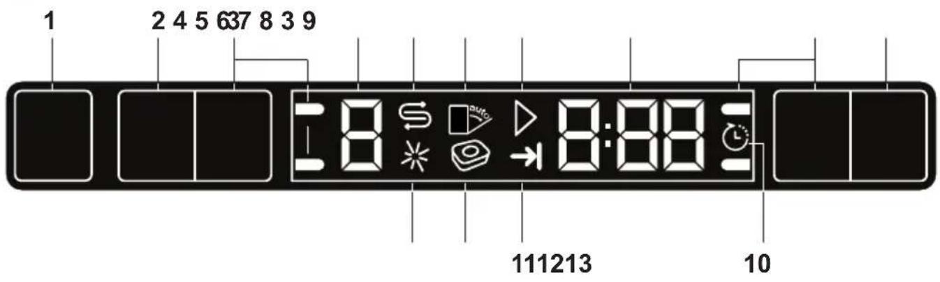 1 2 4 5 637 8 3 9 :8 S 111213 8:88 10