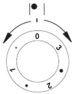 GRAM CC 56551 - Betjening af kogezoner - 1
