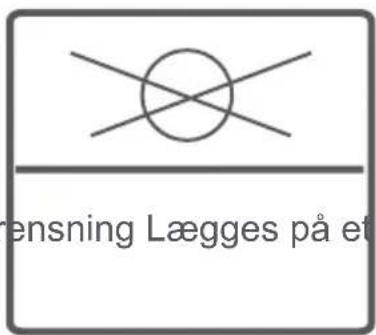 GRAM WDE 51814-90 - KAPITEL -5: INDLEDENDE FORBEREDELSE TIL VASKNING (Inddeling af vasketøj) - 7