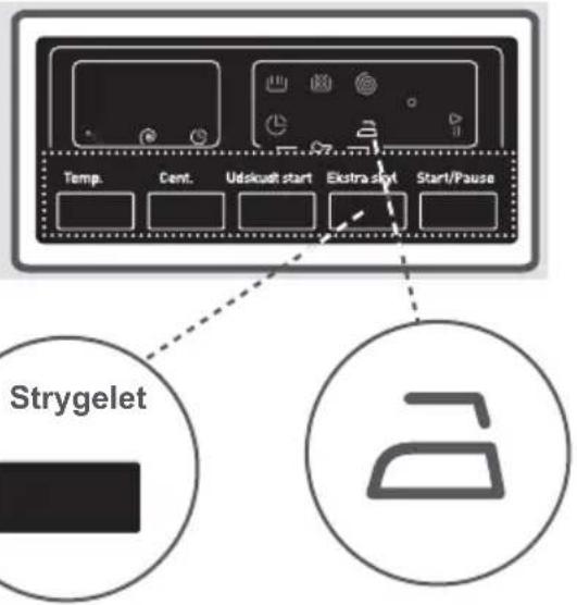 Temp. Cent. Udskraft start Ekstra slot Start/Pause Strygelet