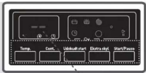 Temp. Cent. Udskudt start Ekstra skyl Start/Pause