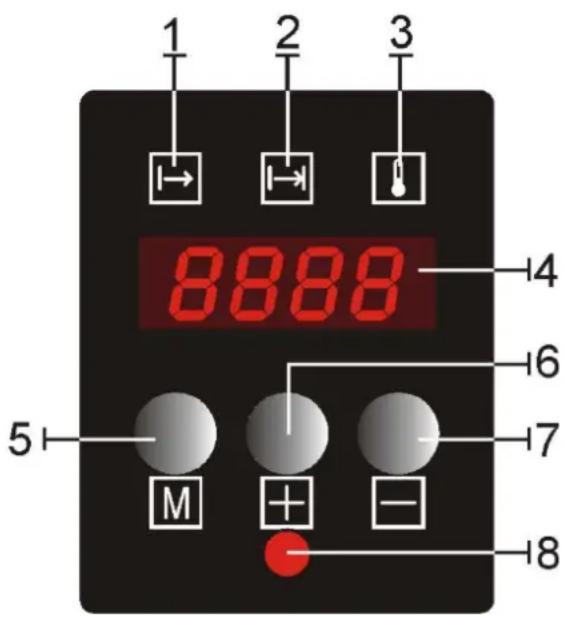 1 2 3 8888 4 6 5 M + - 7 - 18