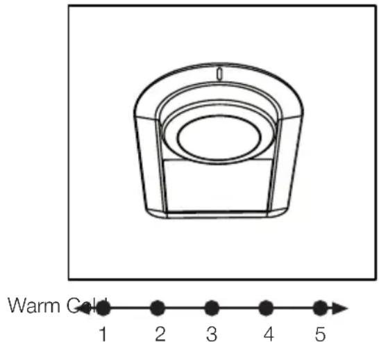 Warm Cold 1 2 3 4 5