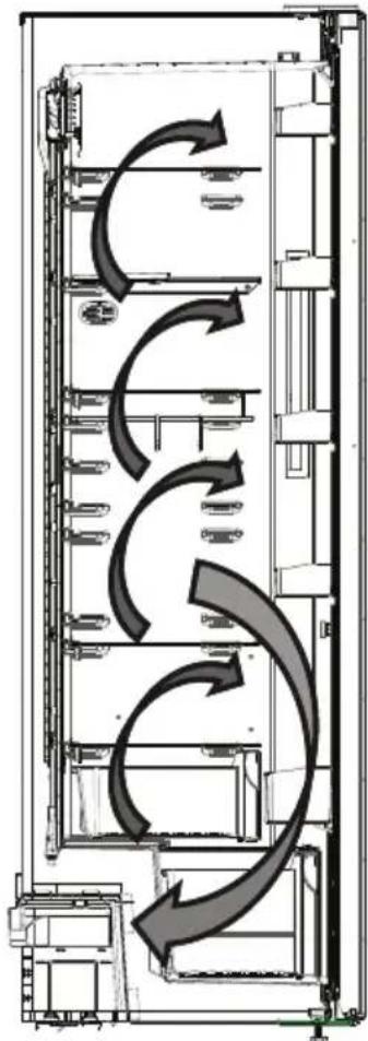 GRAM KS 481864 FN - Tietoa No-Frost-teknologiasta - 1