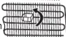 GRAM KS 481864 FN - Installasjon og drift av ditt kjøleskap - 3
