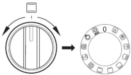 GRAM CC 55550 - Ovnens funktioner og betjening - 1