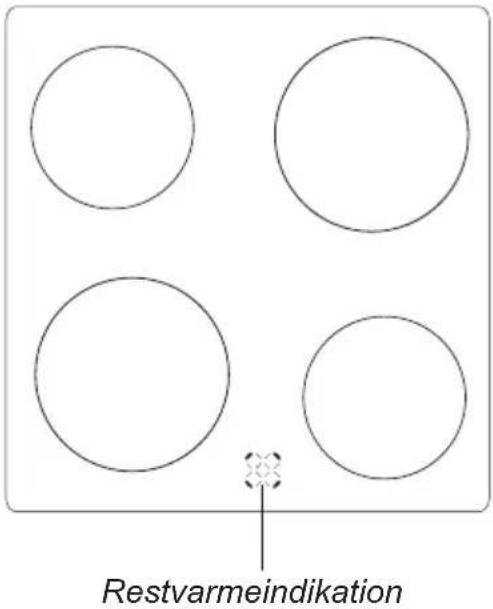 GRAM CC 55550 - Restvarmeindikation - 1