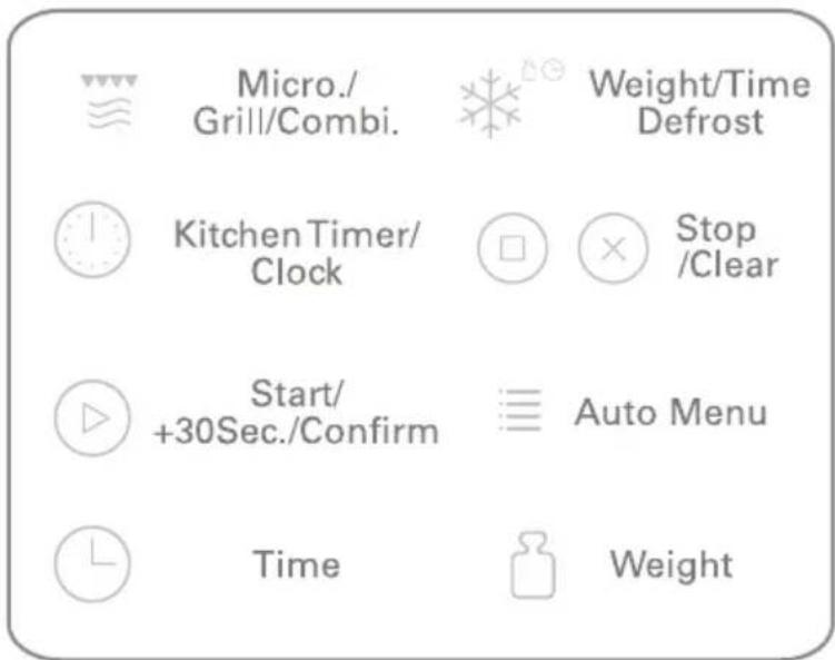 Micro./ Grill/Combi. Weight/Time Defrost Kitchen Timer/ Clock Stop /Clear Start/ +30Sec./Confirm Auto Menu Time Weight