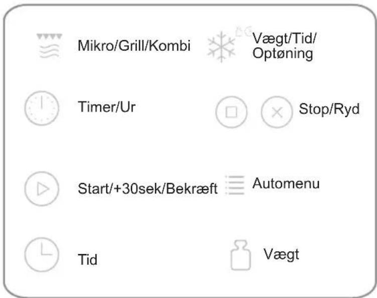 Vertical sequence of warning symbols including hand, hand gesture, warning sign, and letter 'i'