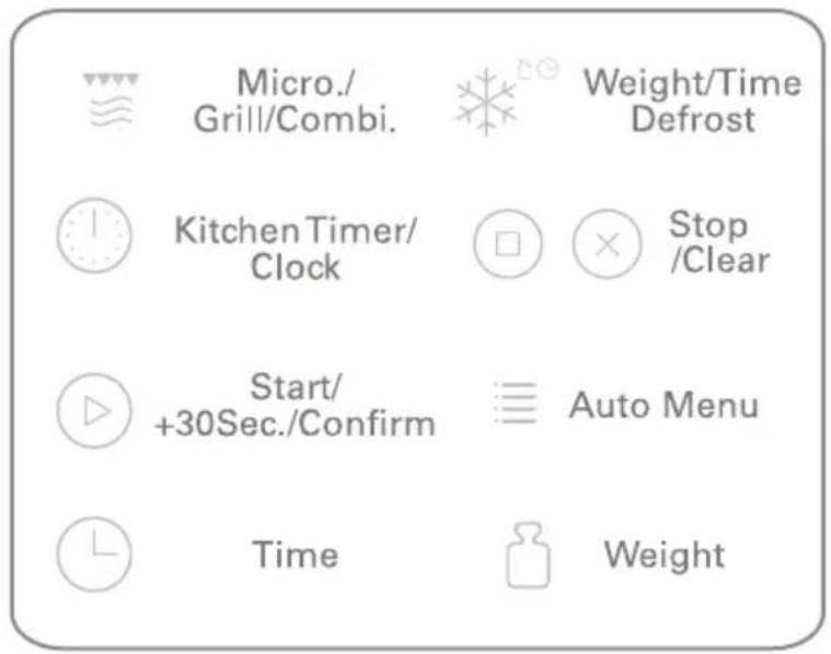 Micro./ Grill/Combi. Weight/Time Defrost Kitchen Timer/ Clock Stop /Clear Start/ +30Sec./Confirm Auto Menu Time Weight