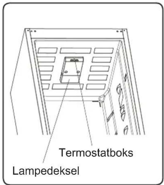 Termostatboks Lampedeksel