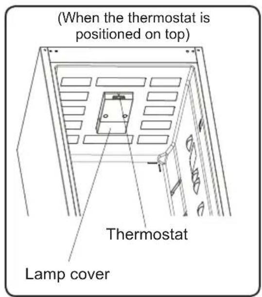 (When the thermostat is positioned on top) Thermostat Lamp cover