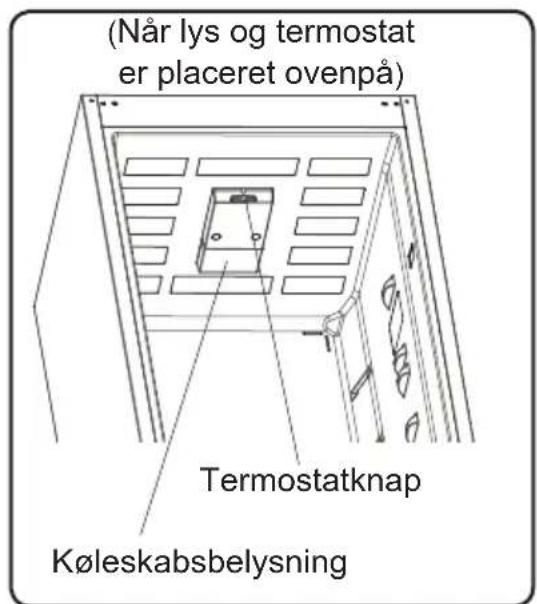 (Når lys og termostat er placeret ovenpå) Termostatknap Køleskabsbelysning