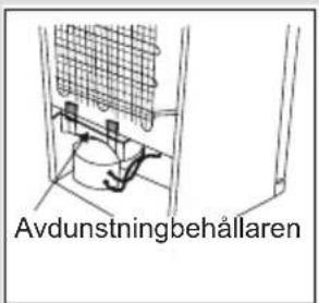 Avdunstningbehållaren