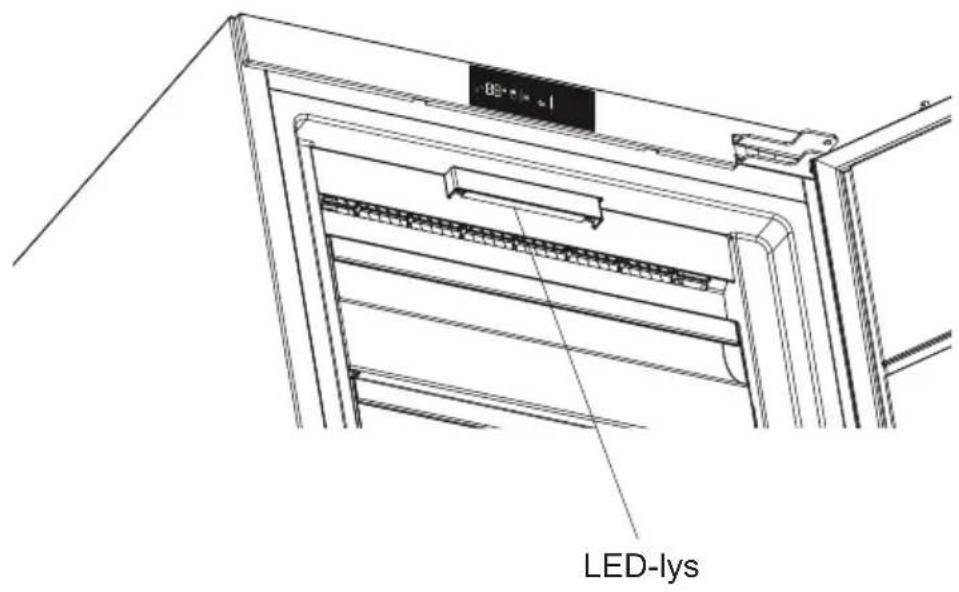 LED-lys