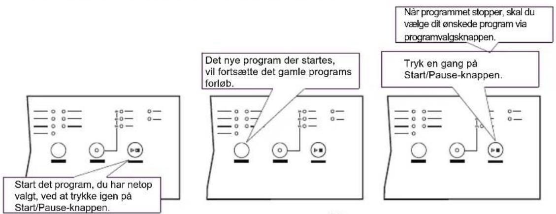 GRAM DS 4911-61 T - Skift program - 1
